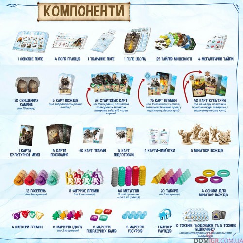 Нескінченна зима: Палеоамериканці