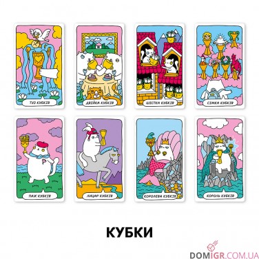 Карты таро ORNER — Котяче таро
