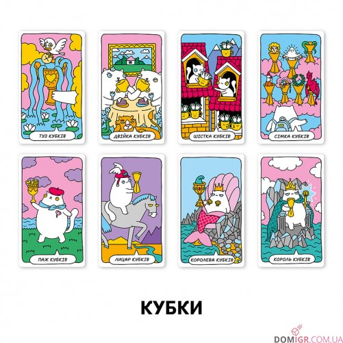 Карты таро ORNER — Котяче таро