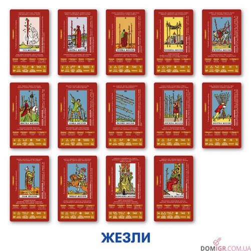 Карты таро ORNER — Навчальні Таро Райдера - Уейта