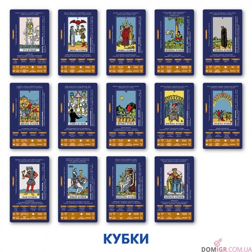 Карты таро ORNER — Навчальні Таро Райдера - Уейта