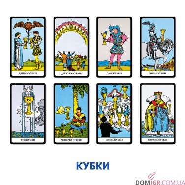 Карты таро ORNER — Таро Райдера-Уейта українське видання