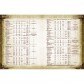 Pathfinder: Настільна рольова гра - Основна книга правил