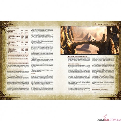 Pathfinder: Настільна рольова гра - Основна книга правил