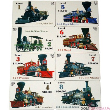 Railways of the World