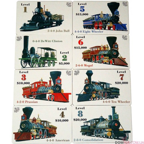 Railways of the World