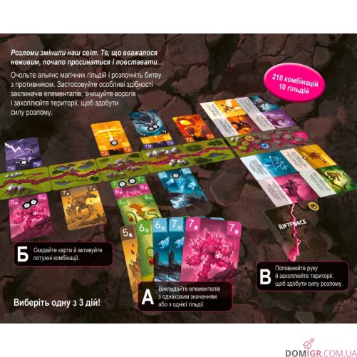 Riftforce: Сила розлому