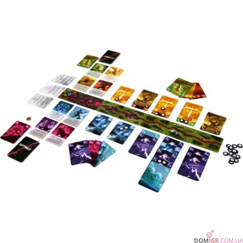 Riftforce: Сила розлому