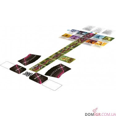 Riftforce: Сила розлому