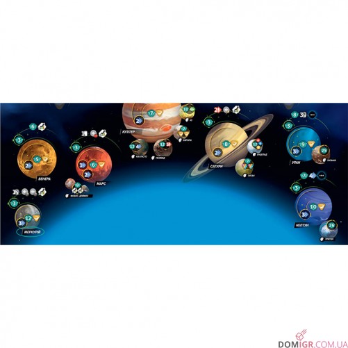 SETI: Пошуки позаземного розуму