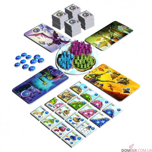 Skylands