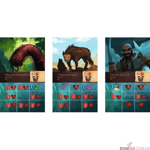 Сплячі Боги: Хвилі Знищення