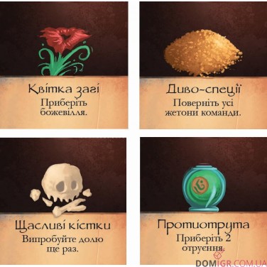 Сплячі Боги: Підземелля