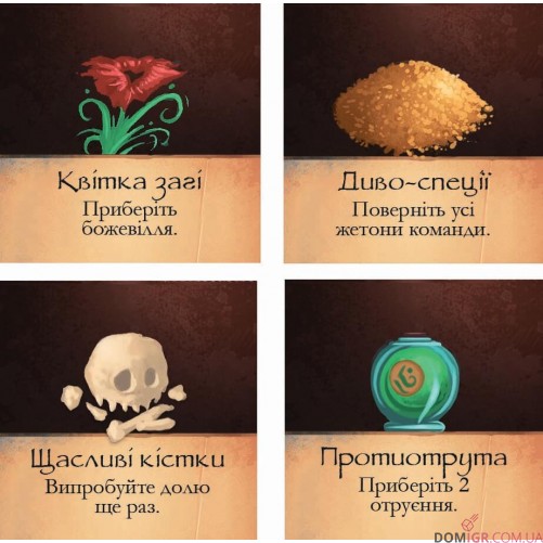 Сплячі Боги: Підземелля