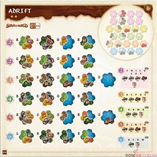 Small World Realms