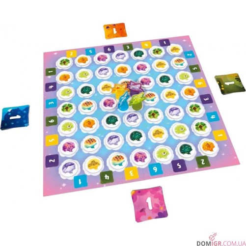 Спогади в небі