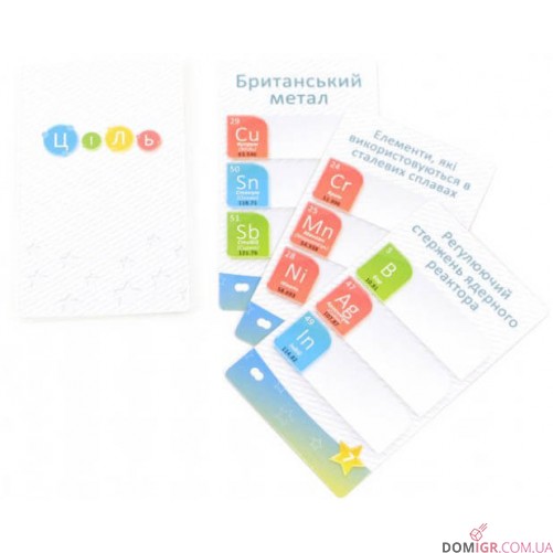 Periodic: Гра елементів