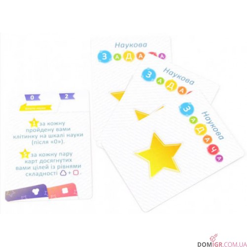 Periodic: Гра елементів