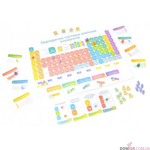 Periodic: Гра елементів