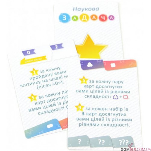 Periodic: Гра елементів