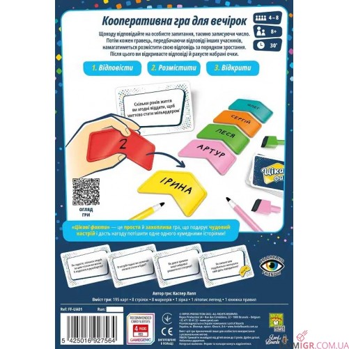 Цікаві факти