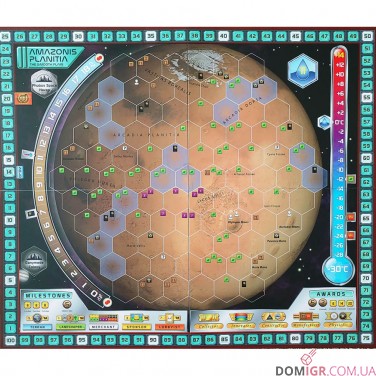 Terraforming Mars: Amazonis & Vastitas