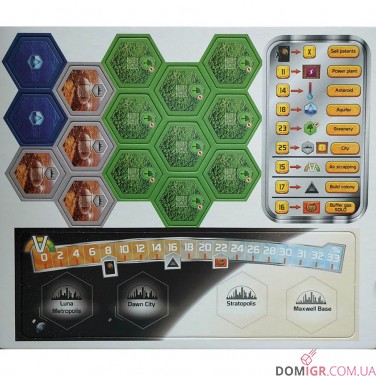Terraforming Mars: Amazonis & Vastitas