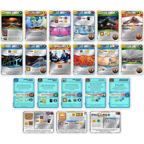 Тераформування Марса – Набір промо-карт Криза