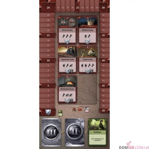 Through the Ages: A New Story of Civilization