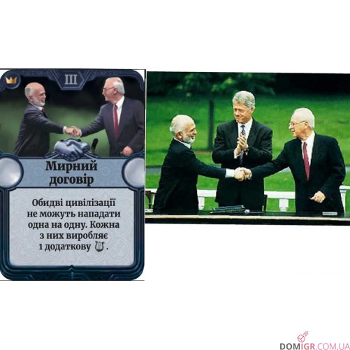 Крізь епохи: Нова історія цивілізації