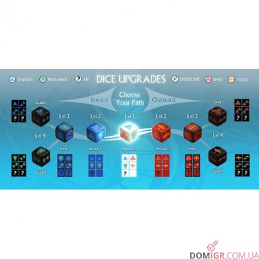 Tidal Blades: Heroes of the Reef