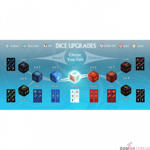 Tidal Blades: Heroes of the Reef