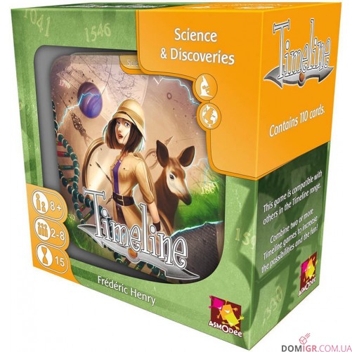Timeline: Science and Discoveries