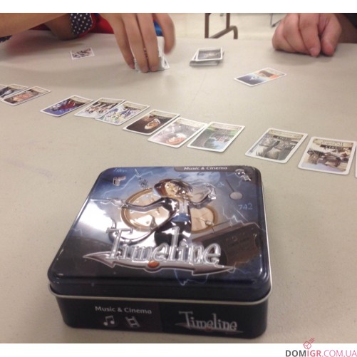 Timeline: Music & Cinema