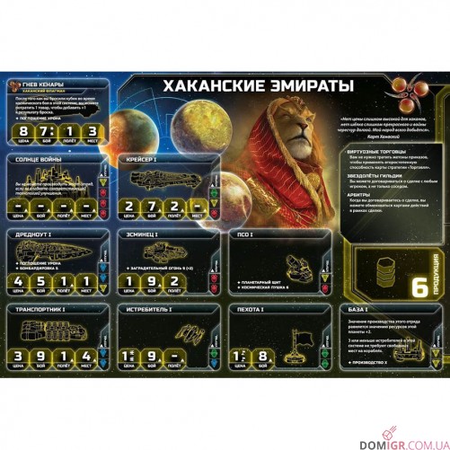 Сутінки імперії: Четверте видання