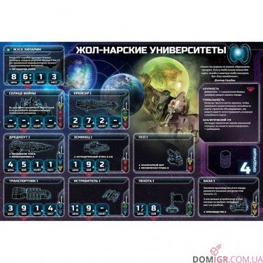 Сутінки імперії: Четверте видання