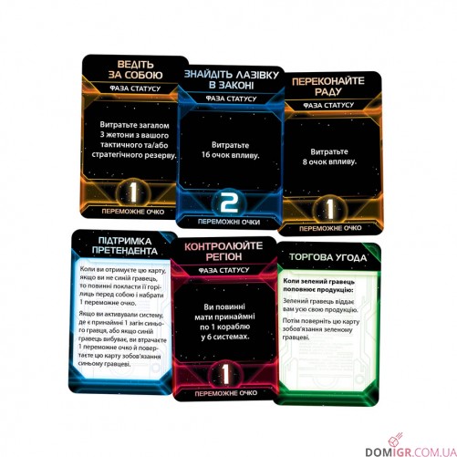 Сутінки імперії: Четверте видання