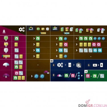 Подводные города