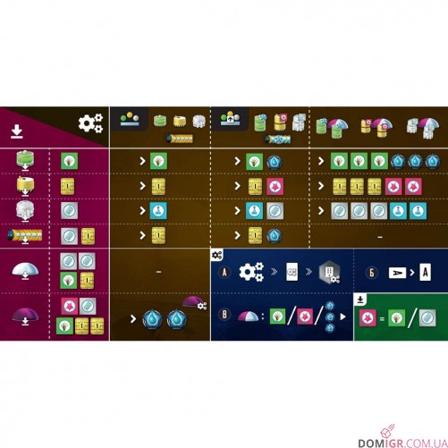 Подводные города