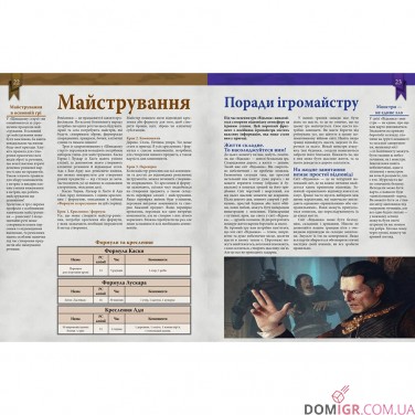 Відьмак: Настільна рольова гра — Швидкий старт