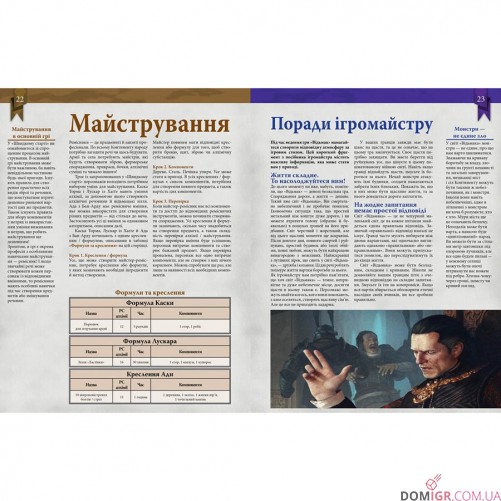 Відьмак: Настільна рольова гра — Швидкий старт