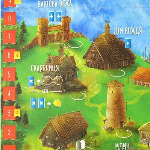 Вікінги Північного Моря