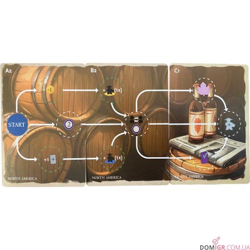 Viticulture World: Cooperative Expansion