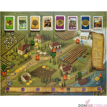 Виноробство: Основне видання