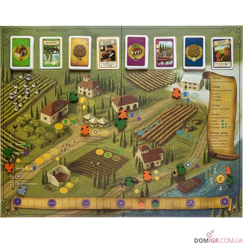 Виноробство: Основне видання