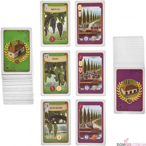 Виноробство: Основне видання