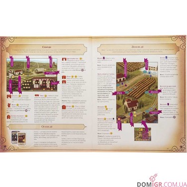 Виноробство: Основне видання