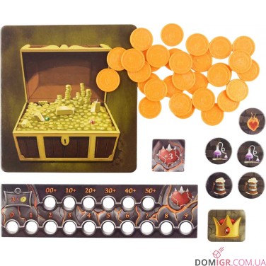 Dungeon Fighter: In the Chambers of Malevolent Magma