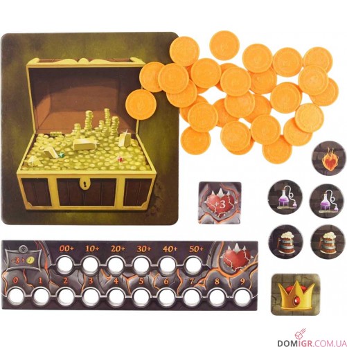 Dungeon Fighter: In the Chambers of Malevolent Magma