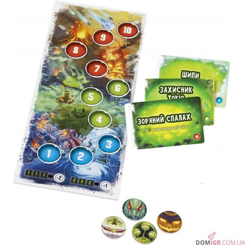 Володар Токіо: Ще більше люті!